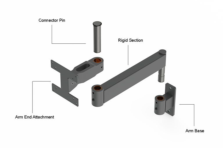 Kaizen Arms Dectron USA Industrial Articulating Arms