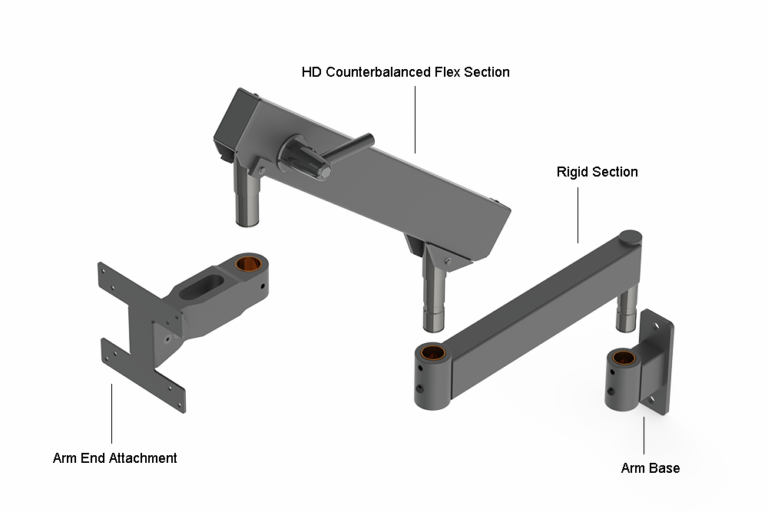 Kaizen Arms Dectron USA Industrial Articulating Arms